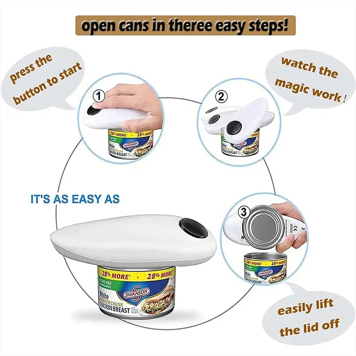 Ouvre-bocal électrique automat - Kitchen Gadgets Jar Openers avis et prix